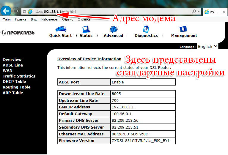 Настройка модема промсвязь м101а